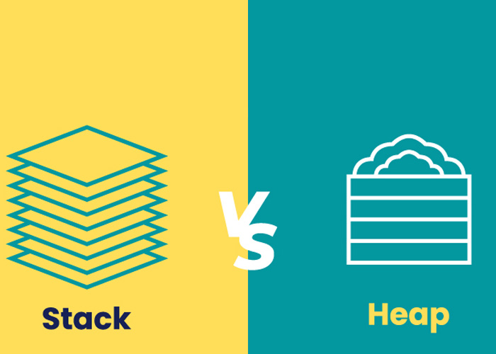  Understanding Stack and Heap Memory in C# with Examples 